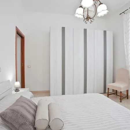 Ad Centro Anzio